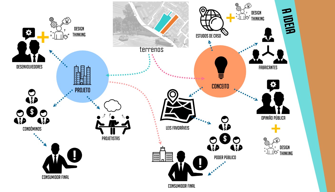 Desenho Gráfico 02b