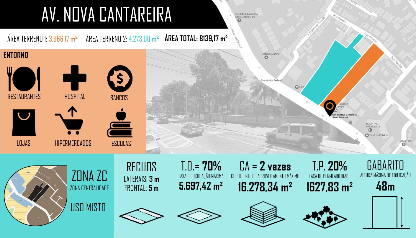 Desenho Gráfico 02c