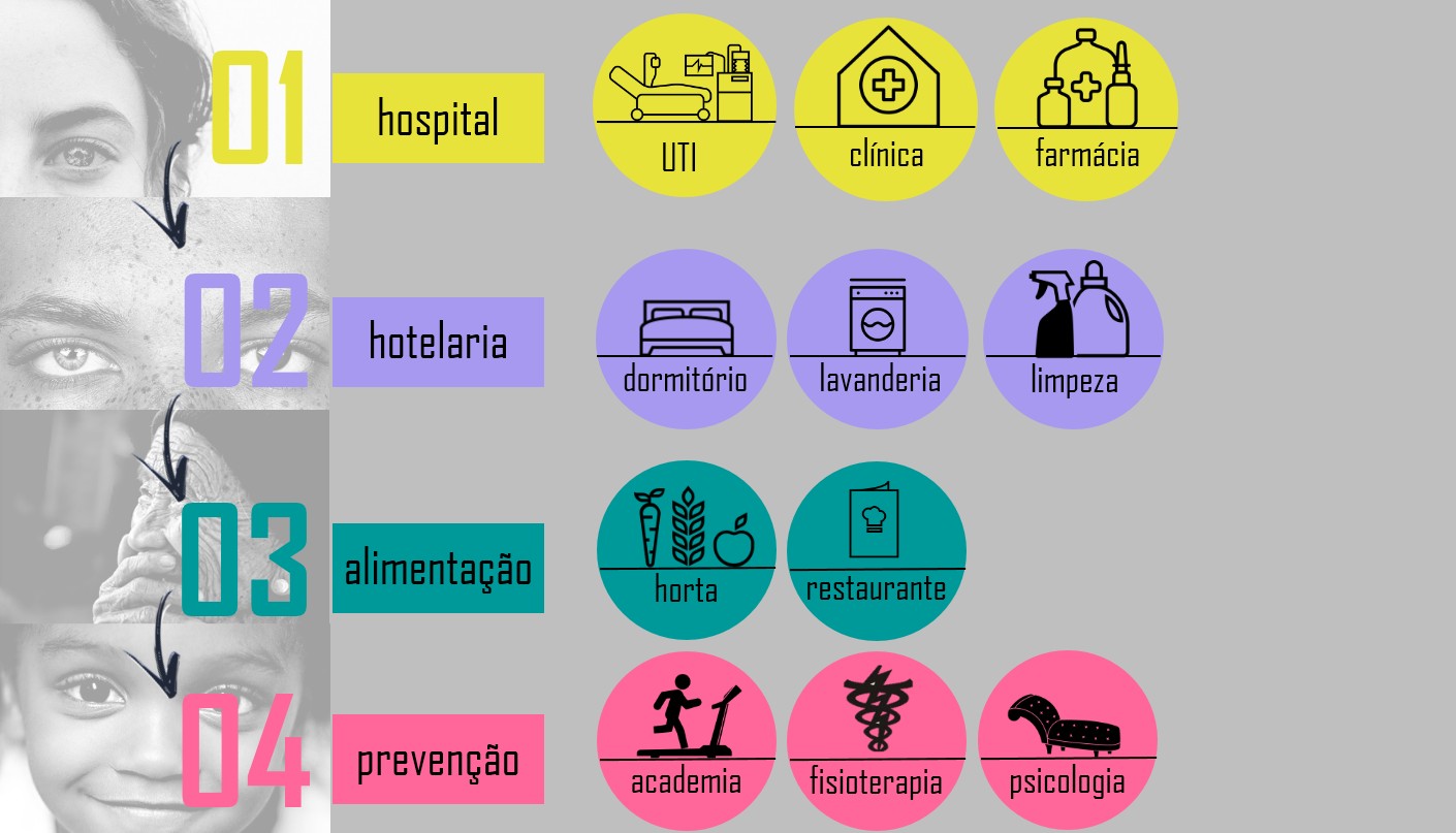 Desenho Gráfico 02e