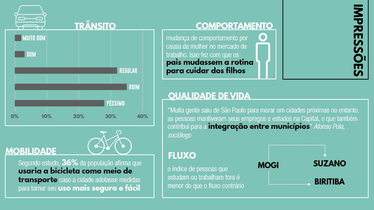 Desenho Gráfico 03b