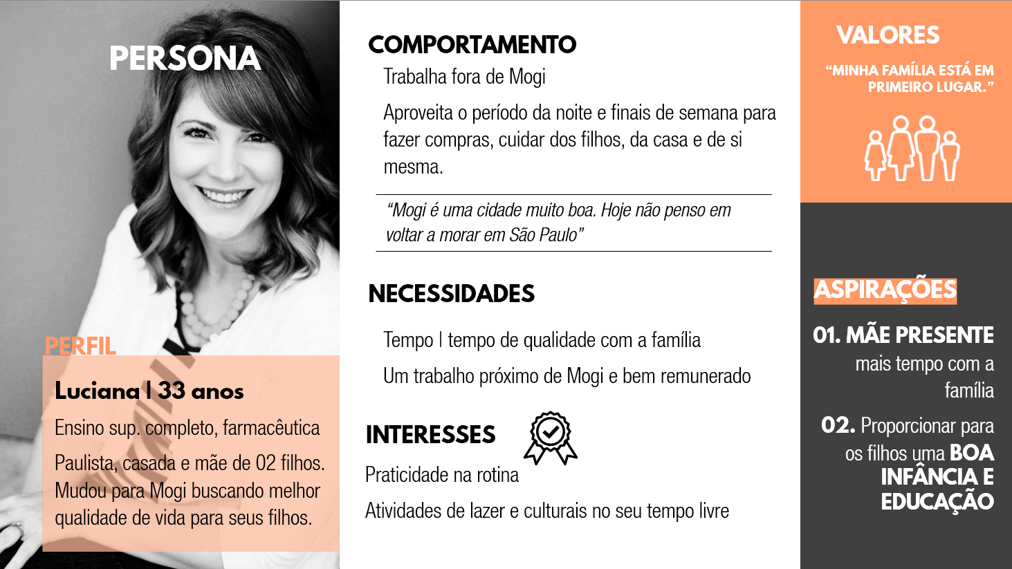 Desenho Gráfico 03c